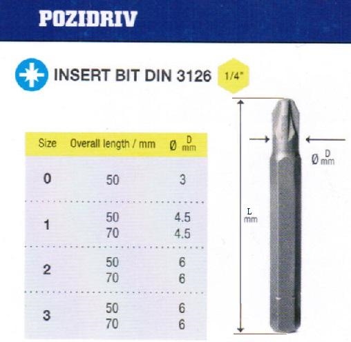 изображение Биты крестовые РZ0х 50мм CrV DIN3126 хв-к С1/4 в упаковке 10 шт.