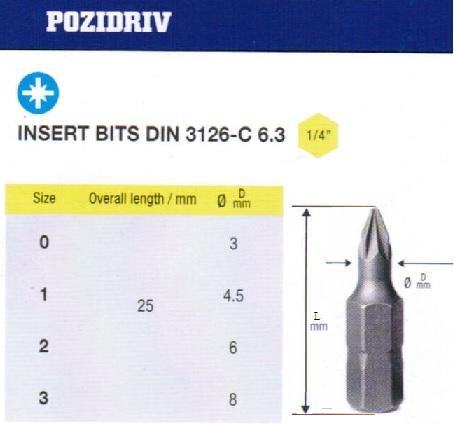 изображение Биты крестовые РZ0х 25мм CrV DIN3126 хв-к С1/4 в упаковке 10 шт.